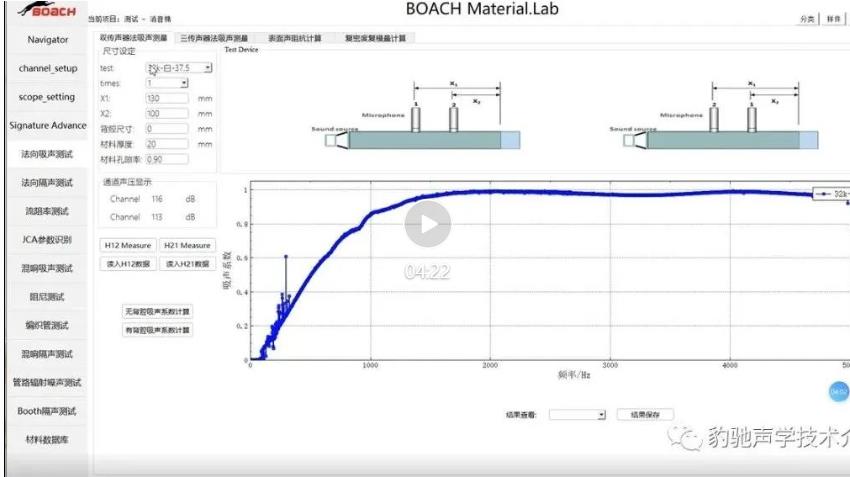 BOACH Material.Lab吸聲測試到材料數據庫搭建